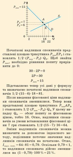 https://uahistory.co/pidruchniki/krypska-economy-10-class-2018-profile-level/krypska-economy-10-class-2018-profile-level.files/image144.jpg